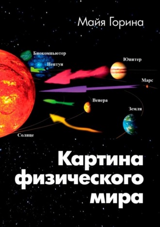 Обложка книги «Картина физического мира»