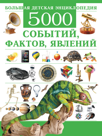 Обложка книги «Большая детская энциклопедия. 5000 событий, фактов, явлений»
