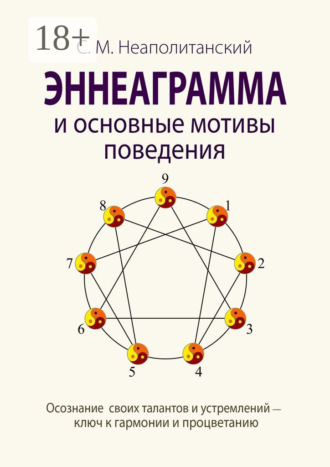 С. М. Неаполитанский. Эннеаграмма и основные мотивы поведения. Осознание своих талантов и устремлений – ключ к гармонии и процветанию