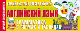 Обложка книги «Самый быстрый способ выучить английский язык. Грамматика в схемах и таблицах»