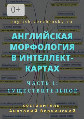 Обложка книги «Английская морфология в интеллект-картах. Часть 1: существительное»