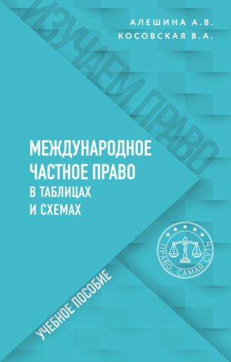 Обложка книги «Международное частное право в таблицах и схемах»