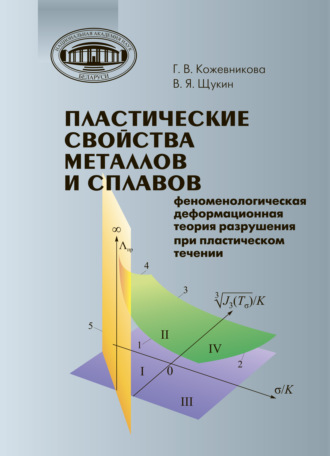 Обложка книги «Пластические свойства металлов и сплавов»