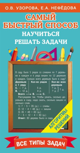 Обложка книги «Самый быстрый способ научиться решать задачи»