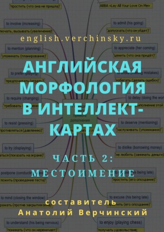 Обложка книги «Английская морфология в интеллект-картах. Часть 2: местоимение»