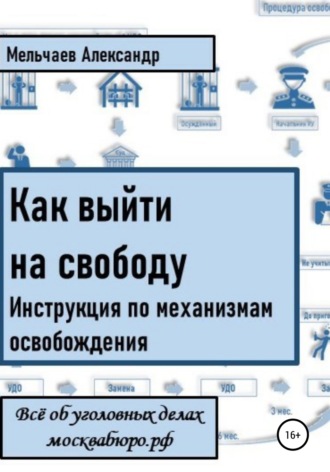 Обложка книги «Как выйти на свободу. Инструкция по механизмам освобождения»