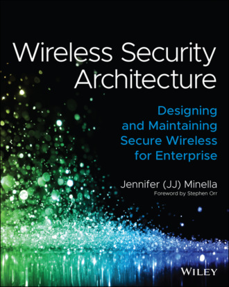 Jennifer Minella. Wireless Security Architecture