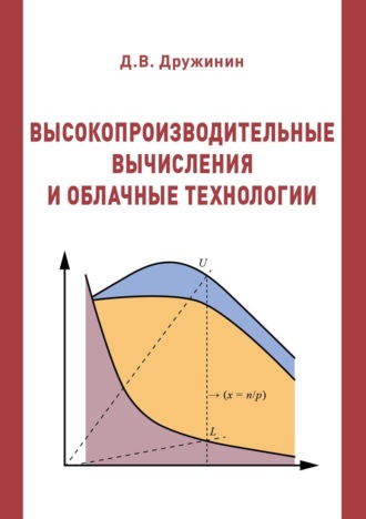 Обложка книги «Высокопроизводительные вычисления и облачные технологии»