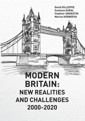 Обложка книги «Modern Britain: New Realities and Challenges 2000-2020»