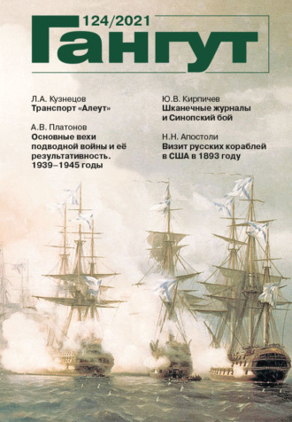 Обложка книги ««Гангут». № 124 / 2021»