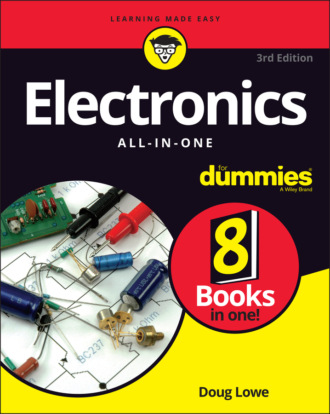 Doug Lowe. Electronics All-in-One For Dummies