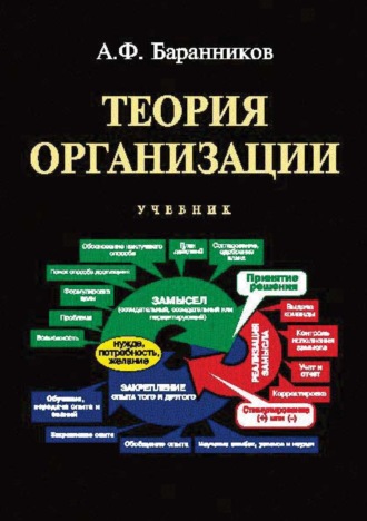 Обложка книги «Теория организации»