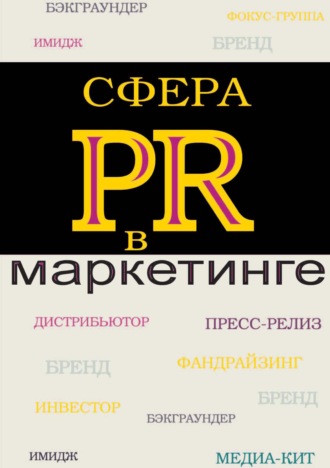 В. В. Синяев. Сфера PR в маркетинге