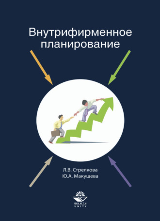 Обложка книги «Внутрифирменное планирование»