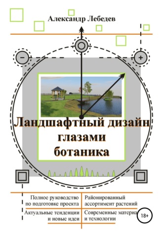Обложка книги «Ландшафтный дизайн глазами ботаника»