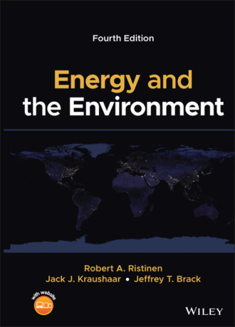 Robert A. Ristinen. Energy and the Environment