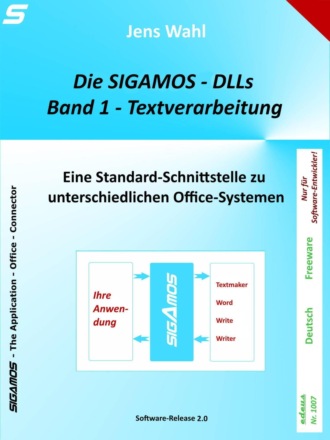 Jens Wahl. Die SIGAMOS-DLLs – Band 1: Textverarbeitung