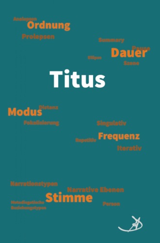 Andreas Dietrich. Titus