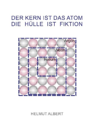 Helmut Albert. Der Kern ist das Atom, die H?lle ist Fiktion