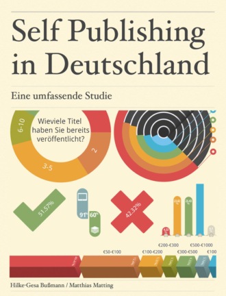 H.-G. Bu?mann. Self Publishing in Deutschland