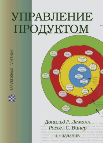 Обложка книги «Управление продуктом»