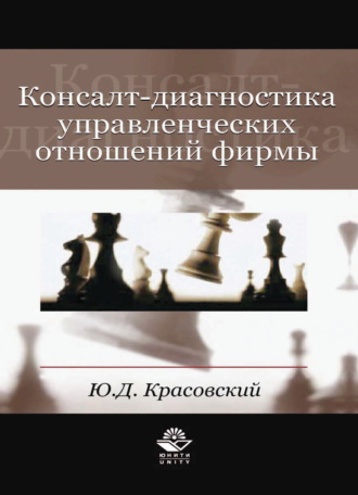 Обложка книги «Консалт-диагностика управленческих отношений фирмы»