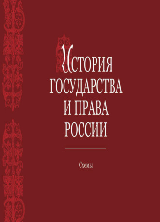 Обложка книги «История государства и права России. Альбом схем»