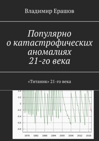 Обложка книги «Популярно о катастрофических аномалиях 21-го века. «Титаник» 21-го века»