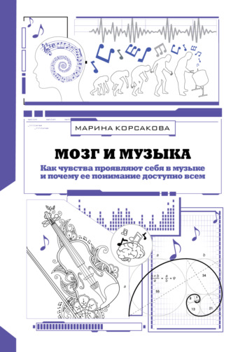 Обложка книги «Мозг и музыка. Как чувства проявляют себя в музыке и почему ее понимание доступно всем»