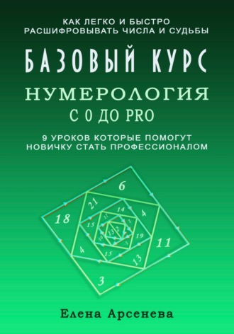 Елена Арсенева. Нумерология с 0 до PRO. Базовый Курс