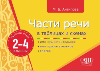 Обложка книги «Части речи в таблицах и схемах. 2–4 классы»