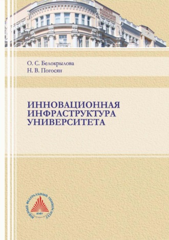 Обложка книги «Инновационная инфраструктура университета»