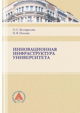 Н. В. Погосян. Инновационная инфраструктура университета