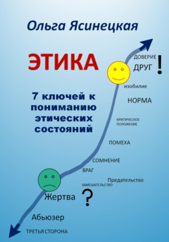 Обложка книги «Этика. 7 ключей к пониманию этических состояний»