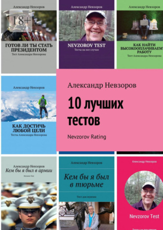 Александр Невзоров. 10 лучших тестов. Nevzorov Rating