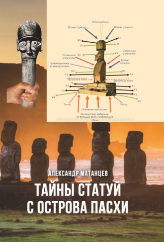 Обложка книги «Тайны статуй с острова Пасхи»