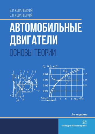 Обложка книги «Автомобильные двигатели. Основы теории»