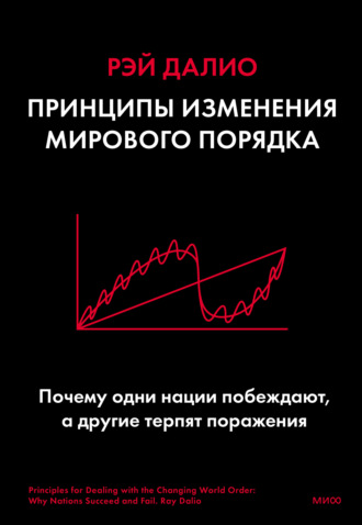 Принципы изменения мирового порядка. Почему одни нации побеждают, а другие терпят поражение. Рэй Далио