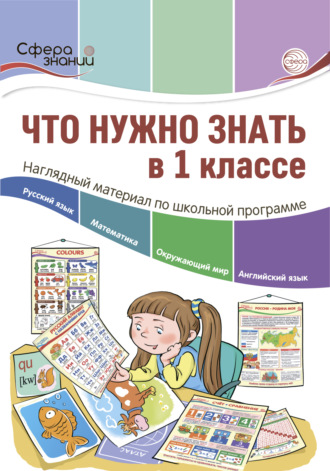 Обложка книги «Что нужно знать в 1 классе: наглядный материал по школьной программе»