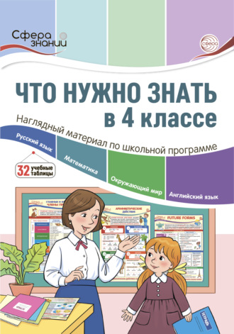 Обложка книги «Что нужно знать в 4 классе: наглядный материал по школьной программе»