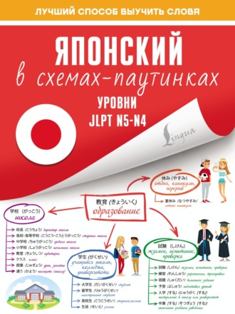 Обложка книги «Японский в схемах-паутинках. Уровни JLPT N5-N4»