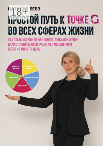 Обложка книги «Простой путь к точке G во всех сферах жизни. Как стать успешной женщиной, любимой женой и счастливой мамой, работая с мышлением всего 15 минут в день»