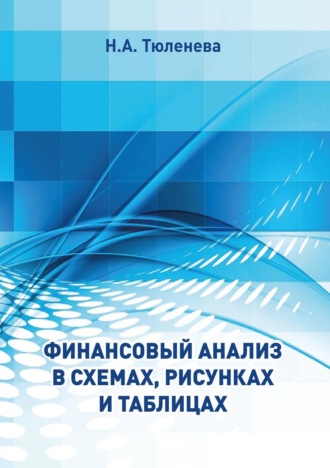 Обложка книги «Финансовый анализ в схемах, рисунках и таблицах»