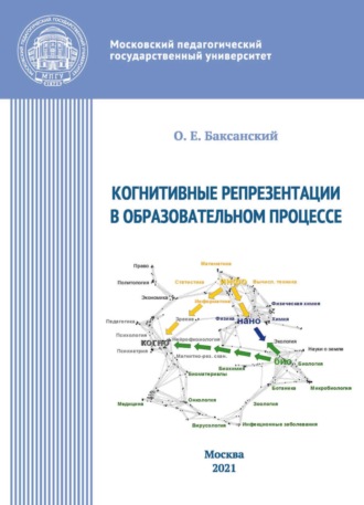 Обложка книги «Когнитивные репрезентации в образовательном процессе»