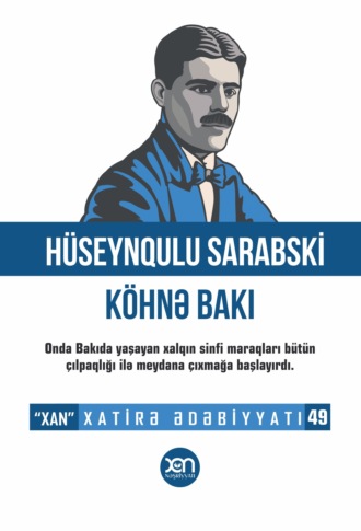 H?seynqulu Sarabski. K?hnə Bakı