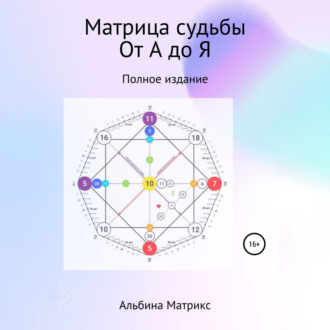 Обложка книги «Матрица судьбы от А до Я»