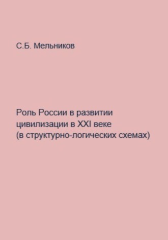 Обложка книги «Роль России в развитии цивилизации в ХХI веке в структурно-логических схемах»