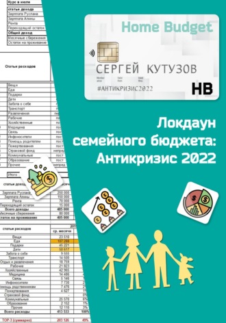 Сергей Кутузов. Локдаун семейного бюджета: Антикризис 2022