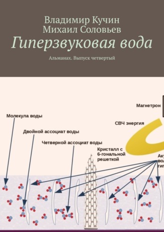 Обложка книги «Гиперзвуковая вода. Альманах. Выпуск 4»
