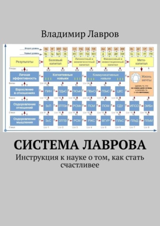 Владимир Сергеевич Лавров. Система Лаврова. Инструкция к науке о том, как стать счастливее